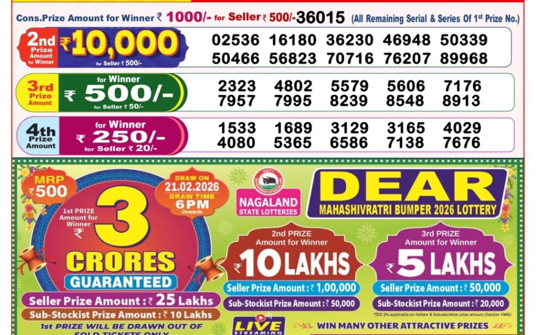 8 PM Lottery Sambad Result Today Live 29.01.26: Check Winning Numbers