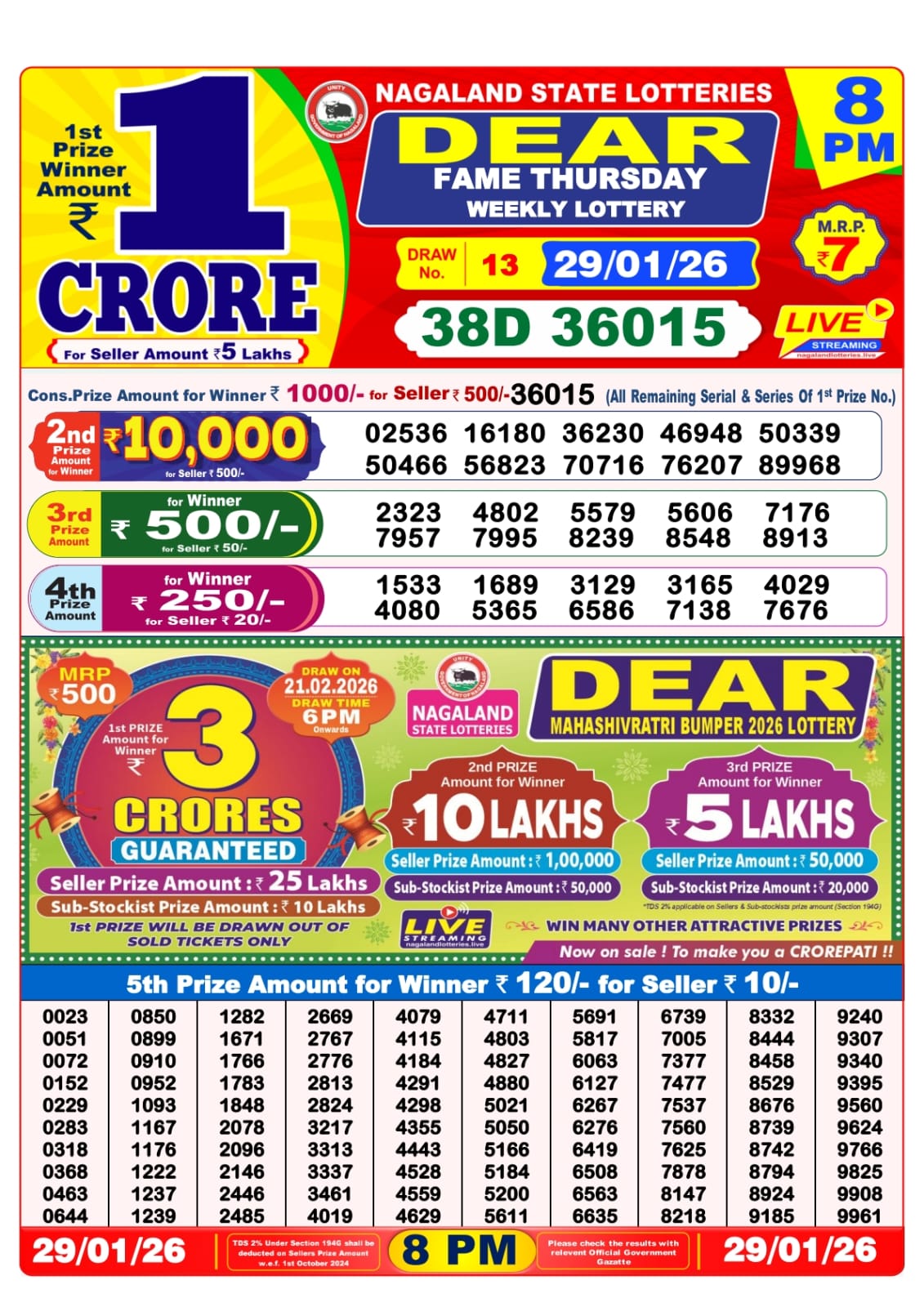 8 PM Lottery Sambad Result Today Live 29.01.26: Check Winning Numbers