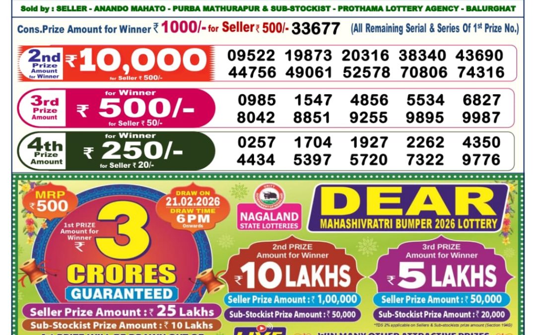 Dear Lottery Sambad Result 6 PM 30 January 2026: Download West Bengal Sambad Result