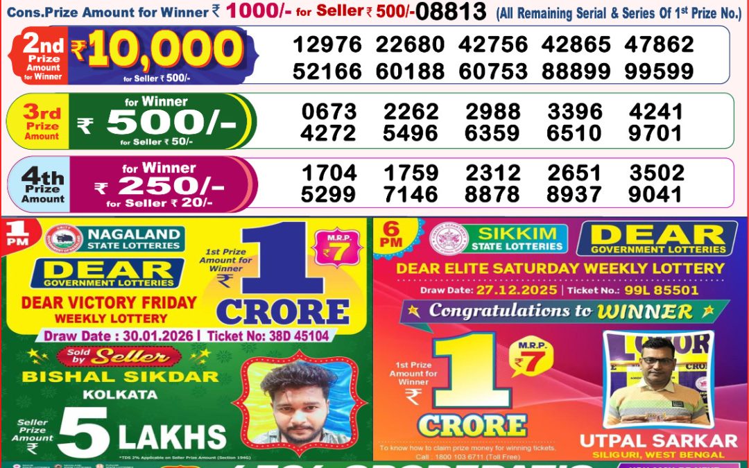 8 PM Lottery Sambad Result Today Live 30.01.26: Check Winning Numbers