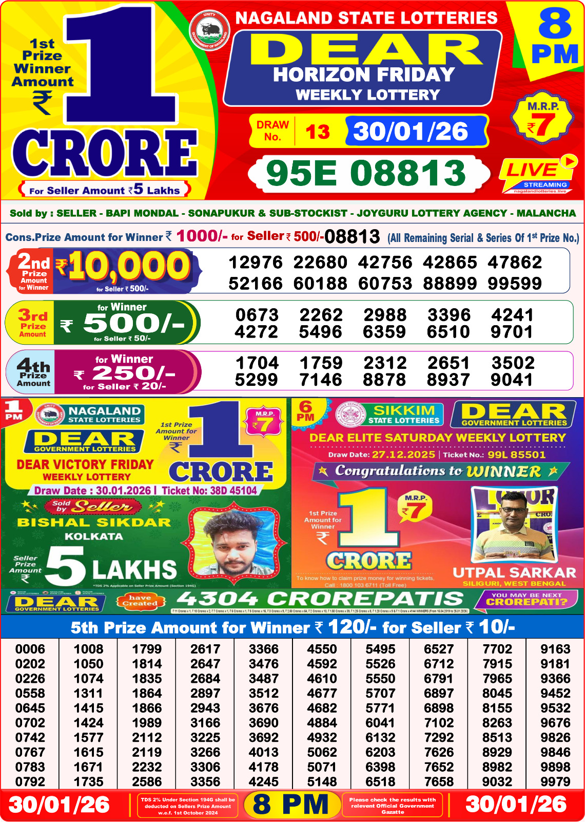 8 PM Lottery Sambad Result Today Live 30.01.26: Check Winning Numbers