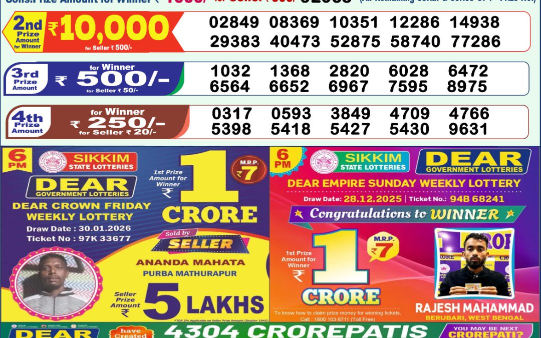 Lottery Sambad 1 PM Result Today 31.01.2026: Check Dear Morning Live Winner List PDF