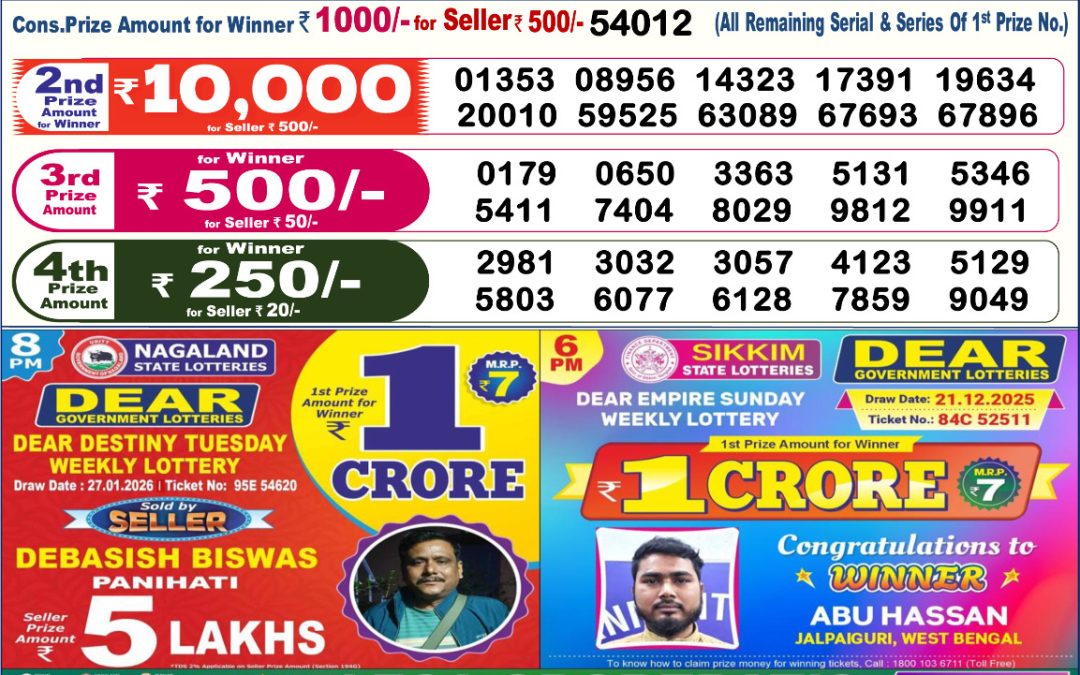 Dear Lottery Sambad Result 6 PM 28 January 2026: Download West Bengal Sambad Result