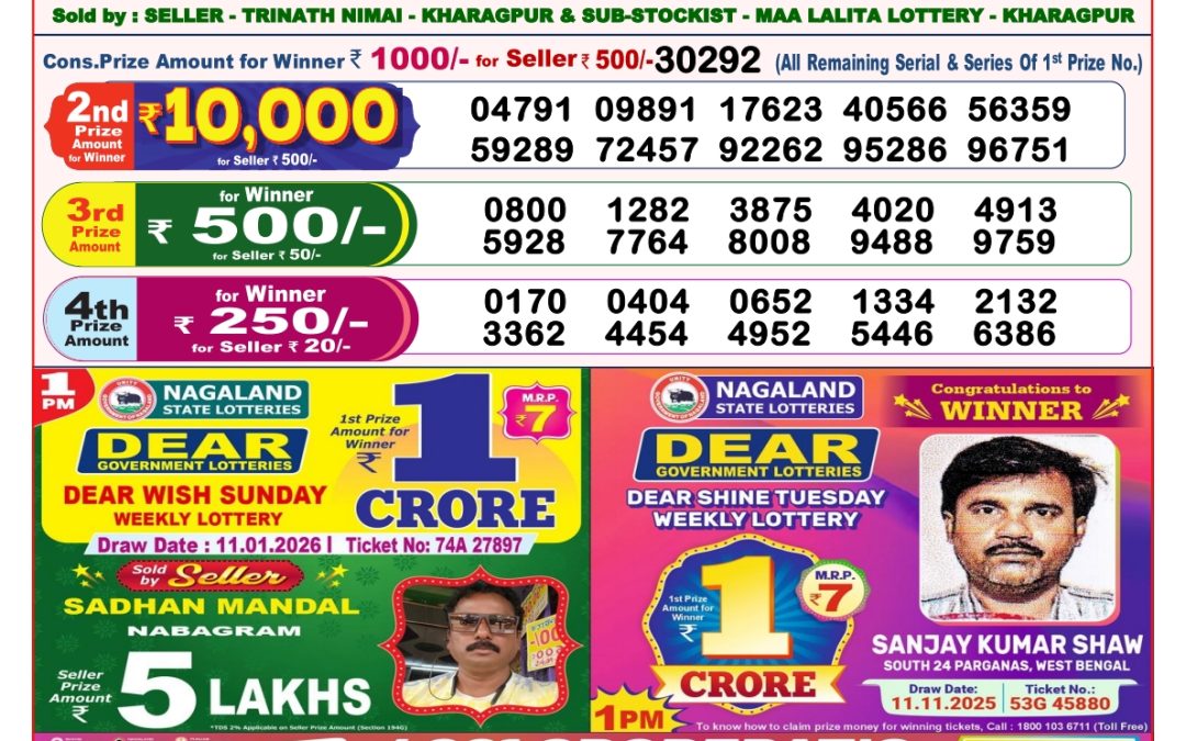 8 PM Lottery Sambad Result Today Live 11.01.26: Check Winning Numbers