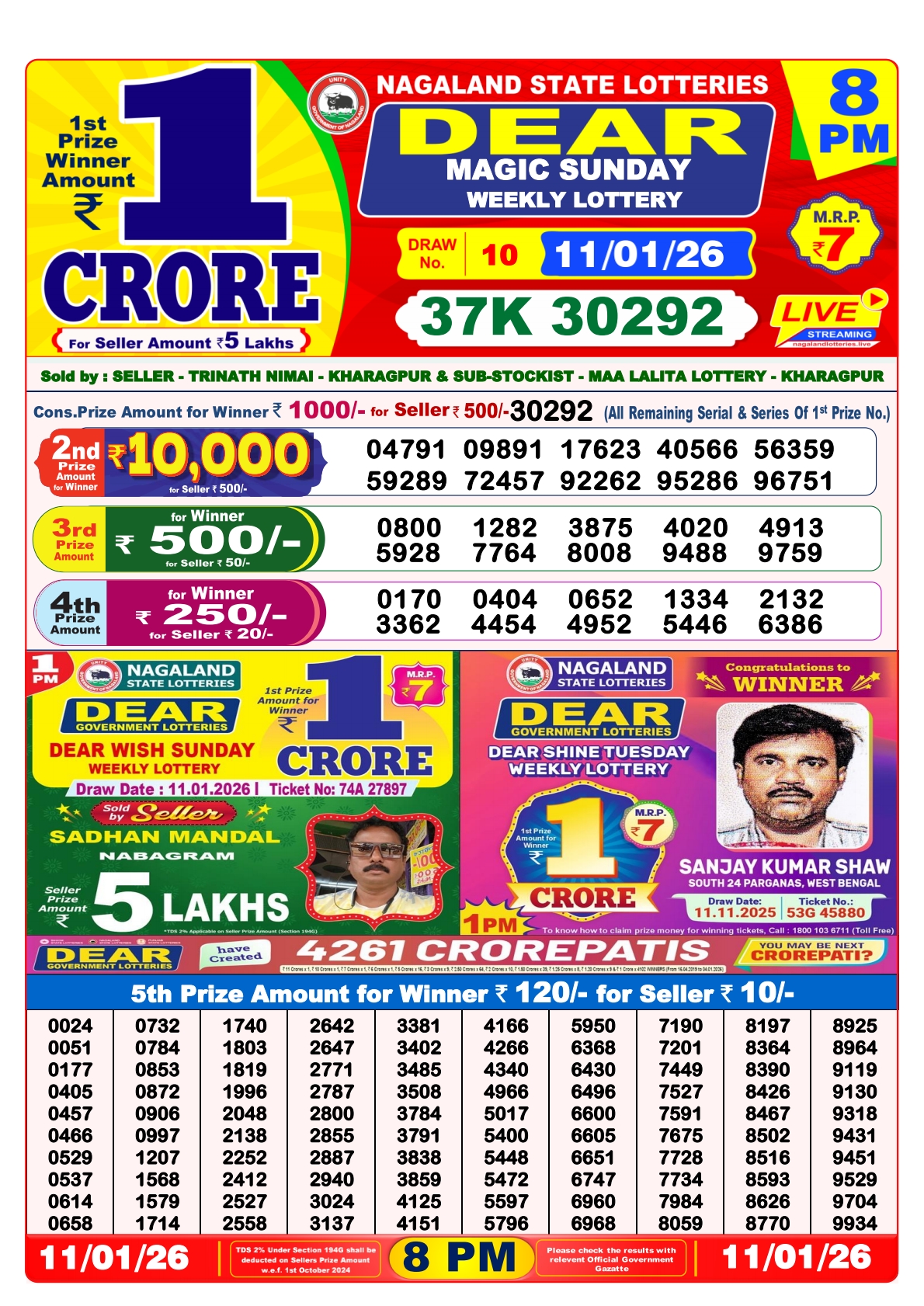 8 PM Lottery Sambad Result Today Live 11.01.26: Check Winning Numbers