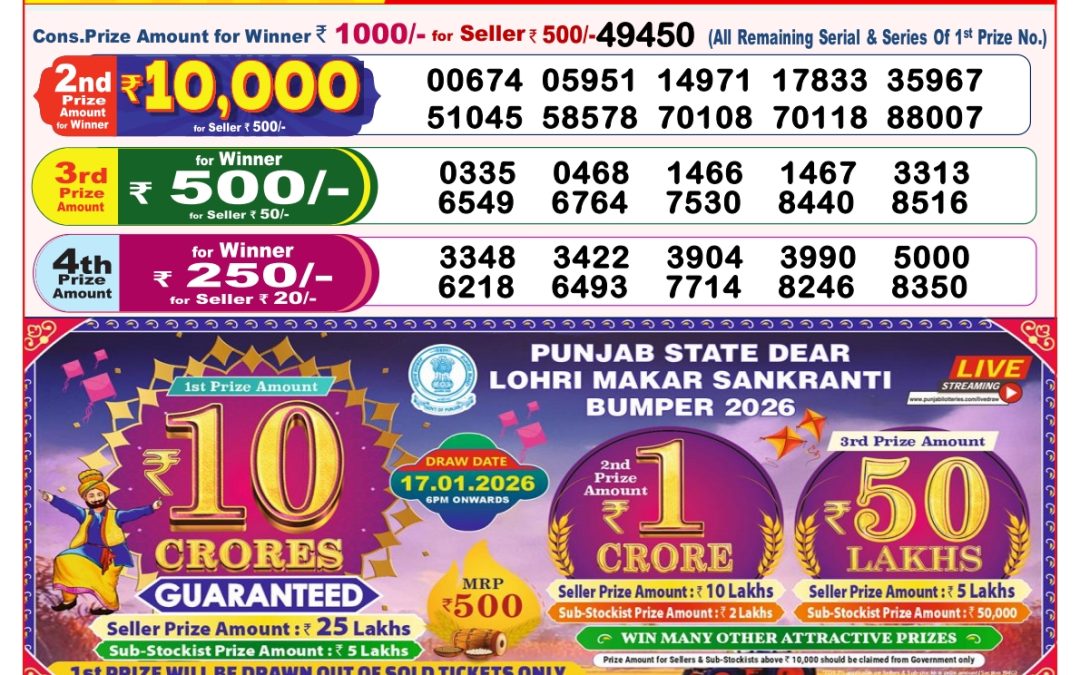 8 PM Lottery Sambad Result Today Live 05.01.26: Check Winning Numbers