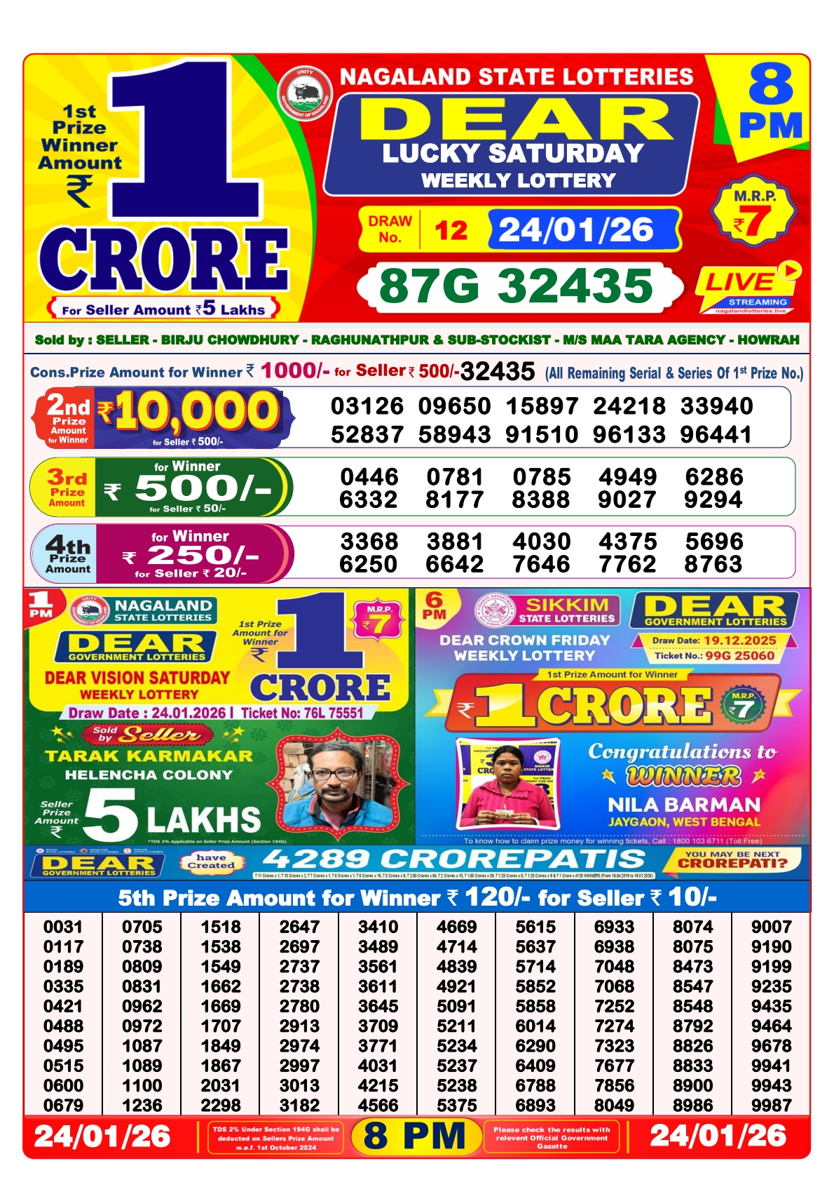 8 PM Lottery Sambad Result Today Live 24.01.26: Check Winning Numbers
