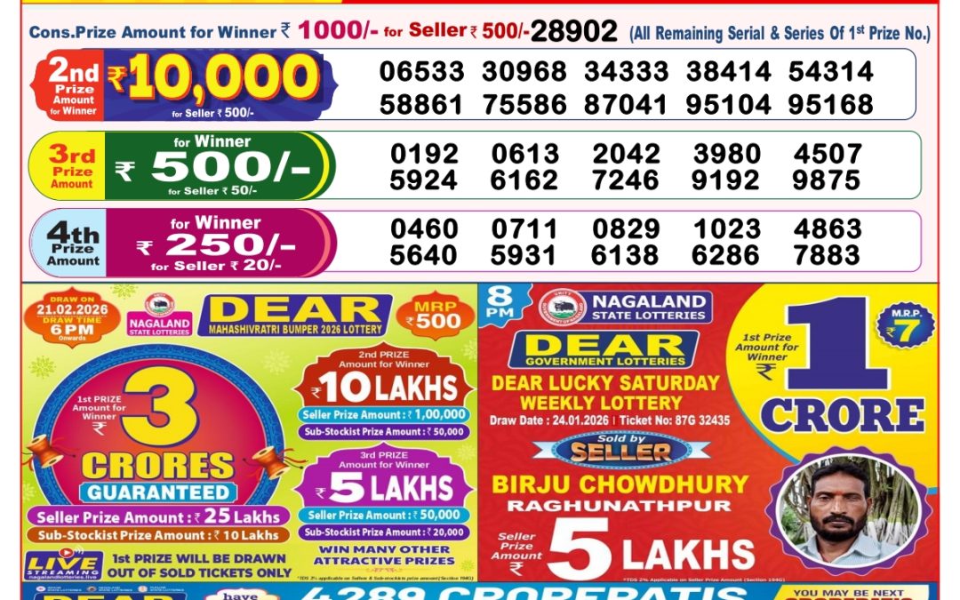 8 PM Lottery Sambad Result Today Live 25.01.26: Check Winning Numbers