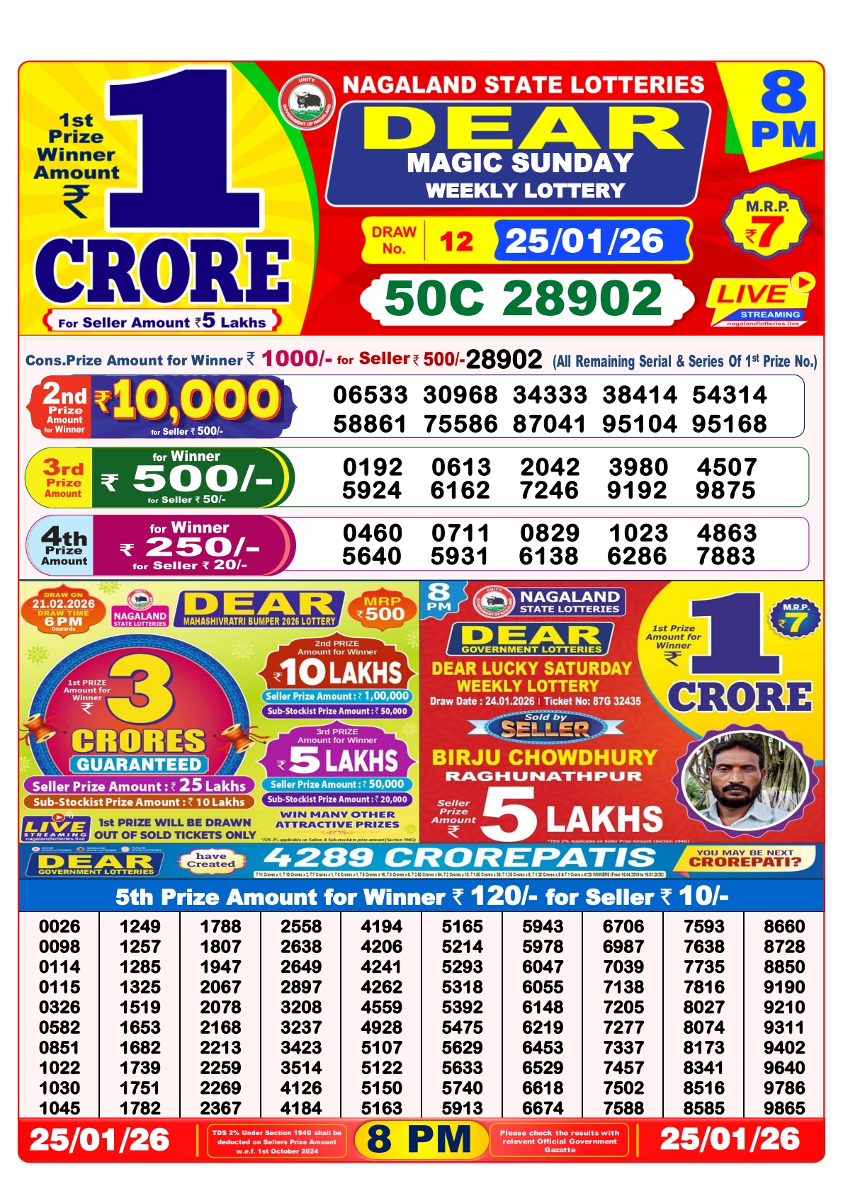 8 PM Lottery Sambad Result Today Live 25.01.26: Check Winning Numbers
