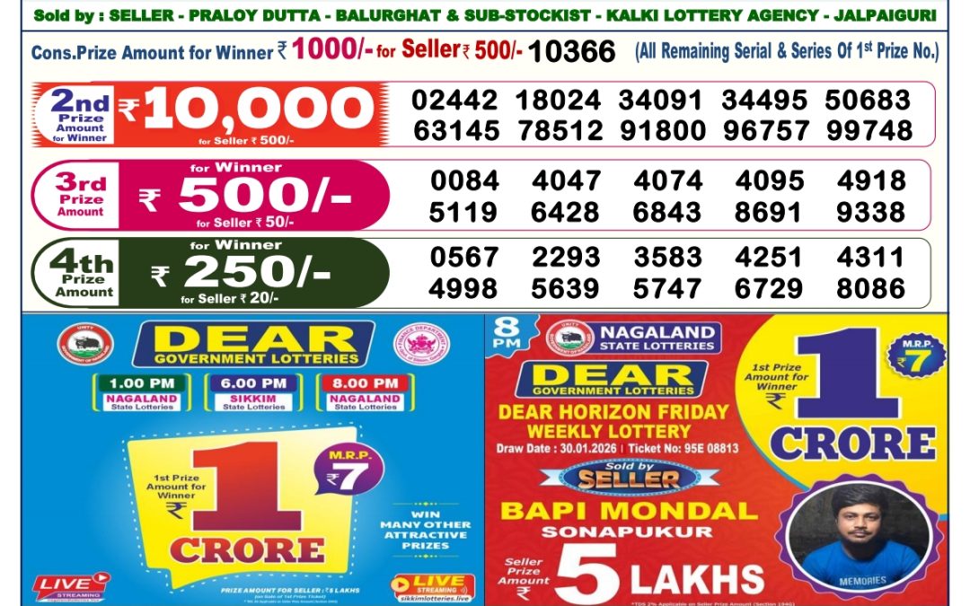 Dear Lottery Sambad Result 6 PM 31 January 2026: Download West Bengal Sambad Result