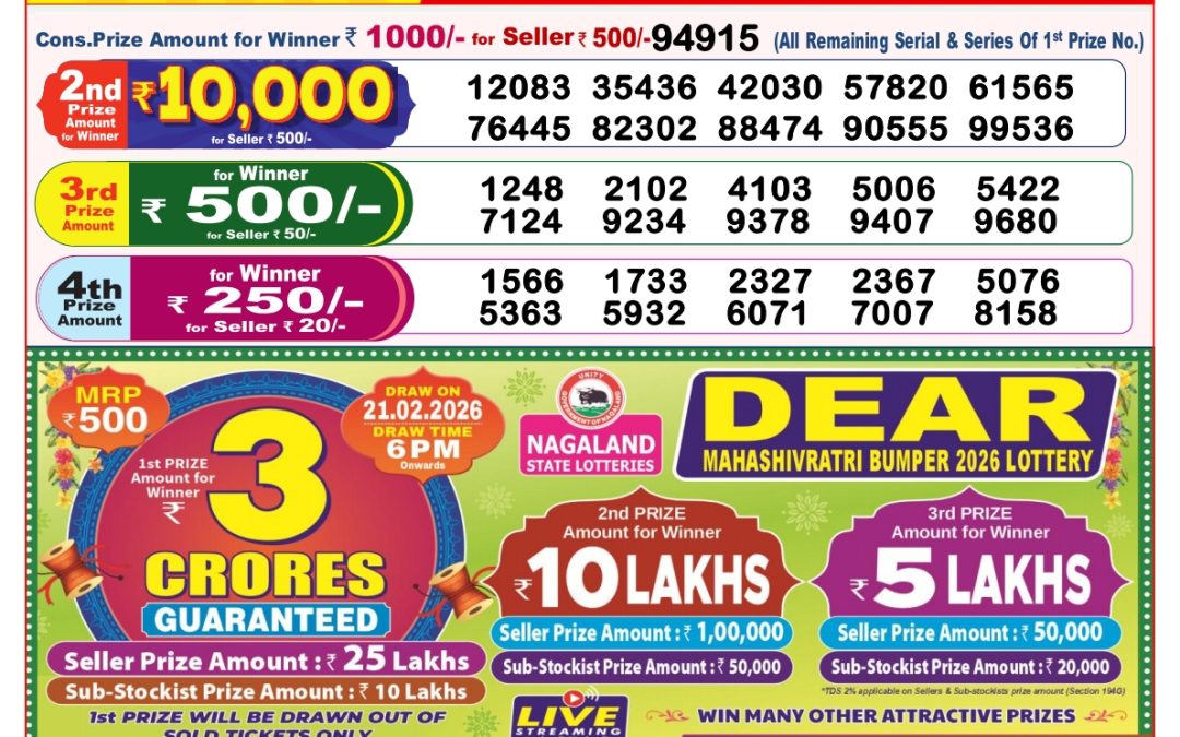 8 PM Lottery Sambad Result Today Live 31.01.26: Check Winning Numbers