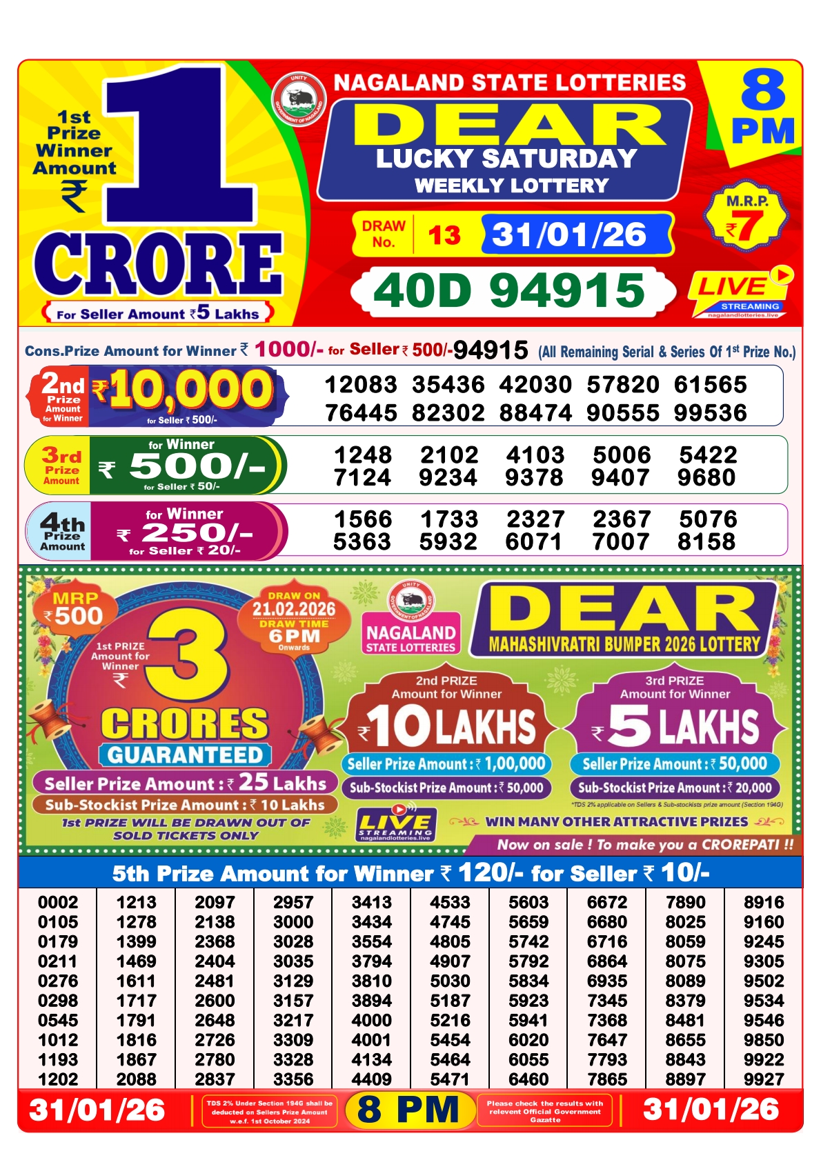8 PM Lottery Sambad Result Today Live 31.01.26: Check Winning Numbers