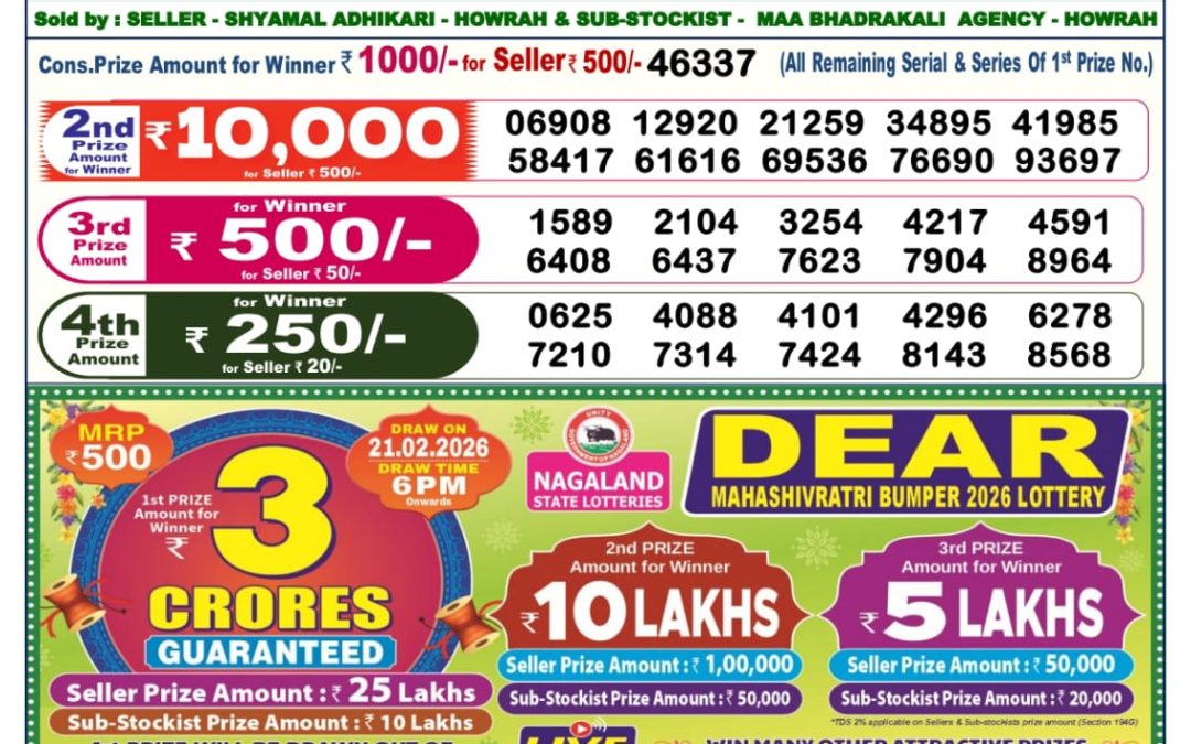 Dear Lottery Sambad Result 6 PM 01 February 2026: Download West Bengal Sambad Result