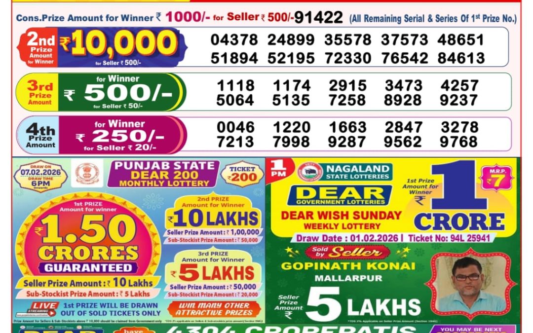 8 PM Lottery Sambad Result Today Live 01.02.26: Check Winning Numbers