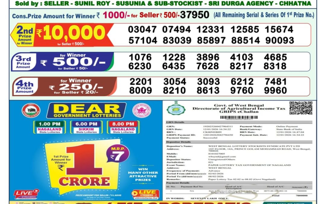 Lottery Sambad 1 PM Result Today 02.02.2026: Check Dear Morning Live Winner List PDF