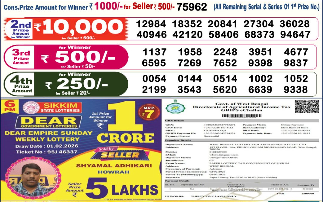 Dear Lottery Sambad Result 6 PM 02 February 2026: Download West Bengal Sambad Result