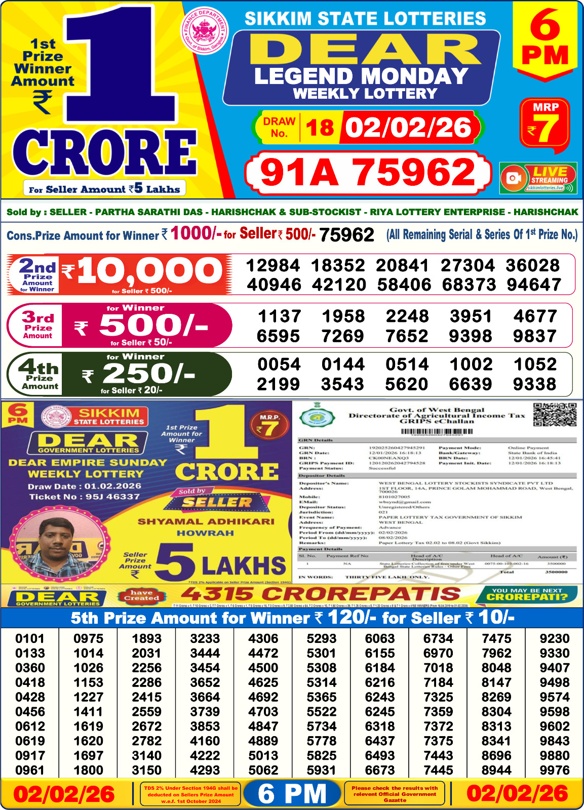 Dear Lottery Sambad Result 6 PM 02 February 2026: Download West Bengal Sambad Result