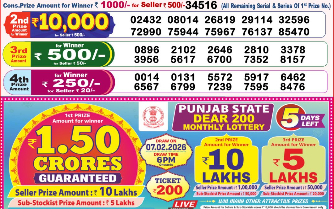 8 PM Lottery Sambad Result Today Live 02.02.26: Check Winning Numbers