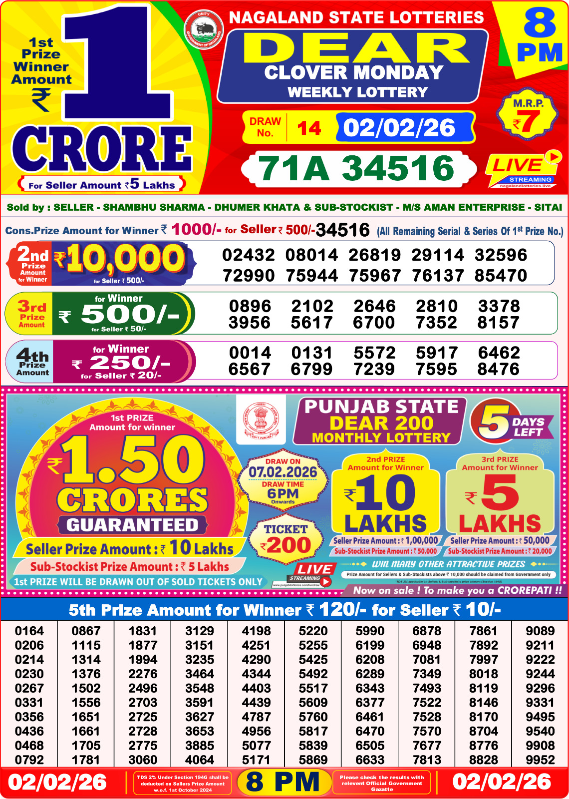 8 PM Lottery Sambad Result Today Live 02.02.26: Check Winning Numbers
