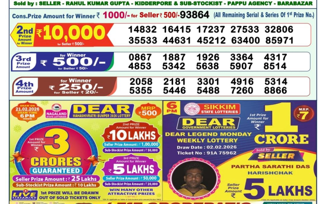 Lottery Sambad 1 PM Result Today 03.02.2026: Check Dear Morning Live Winner List PDF
