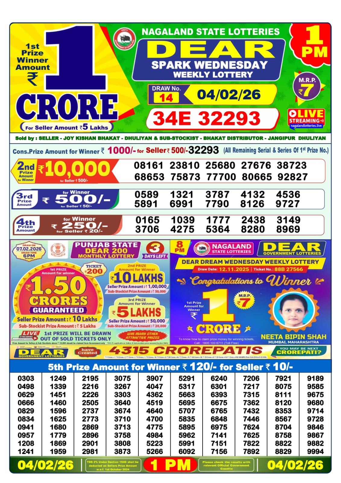 Lottery Sambad 1 PM Result Today 04.02.2026: Check Dear Morning Live Winner List PDF