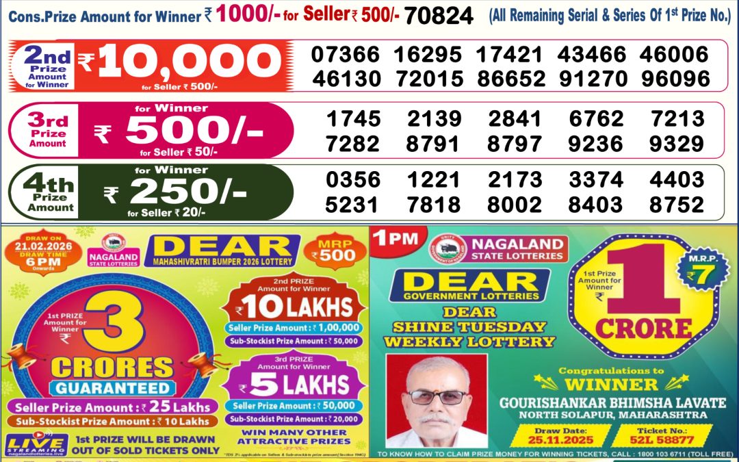 Dear Lottery Sambad Result 6 PM 04 February 2026: Download West Bengal Sambad Result