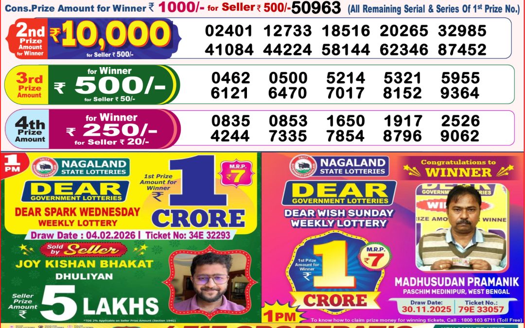 8 PM Lottery Sambad Result Today Live 04.02.26: Check Winning Numbers