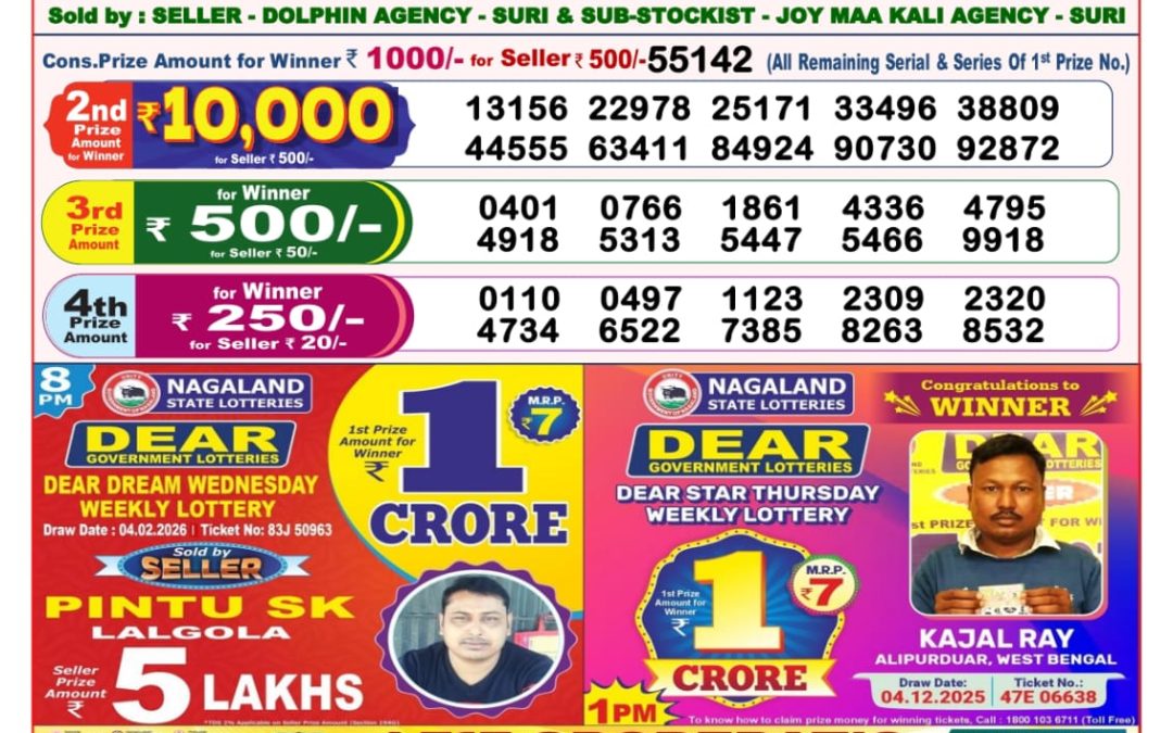 8 PM Lottery Sambad Result Today Live 05.02.26: Check Winning Numbers
