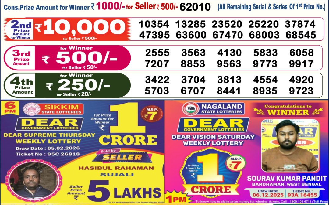 Dear Lottery Sambad Result 6 PM 06 February 2026: Download West Bengal Sambad Result