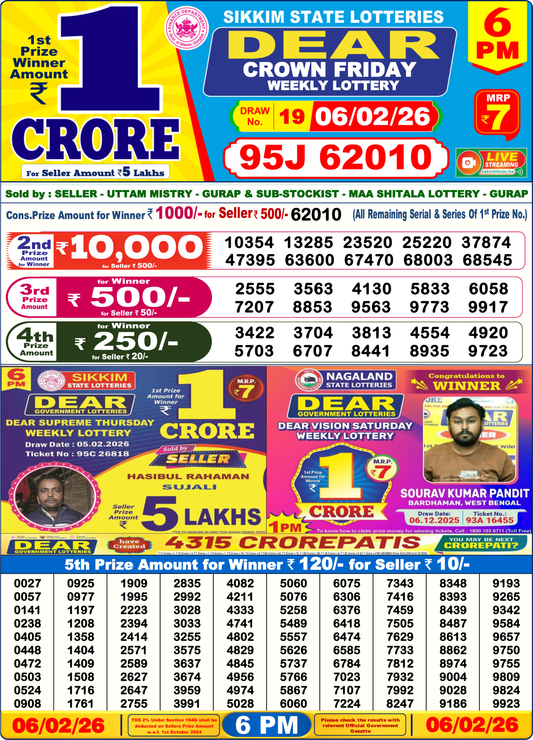 Dear Lottery Sambad Result 6 PM 06 February 2026: Download West Bengal Sambad Result