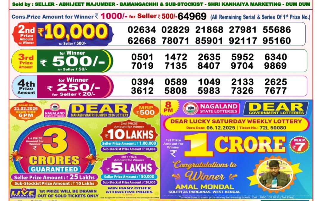 8 PM Lottery Sambad Result Today Live 06.02.26: Check Winning Numbers