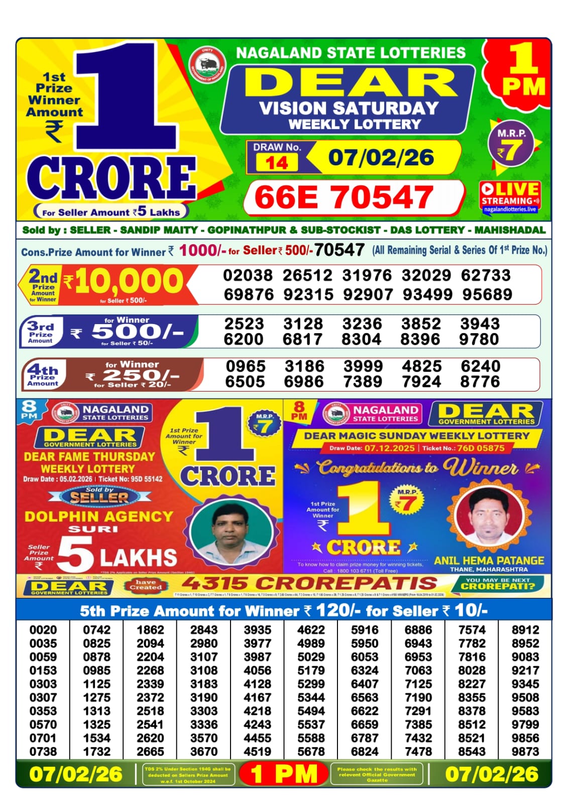 Lottery Sambad 1 PM Result Today 07.02.2026: Check Dear Morning Live Winner List PDF