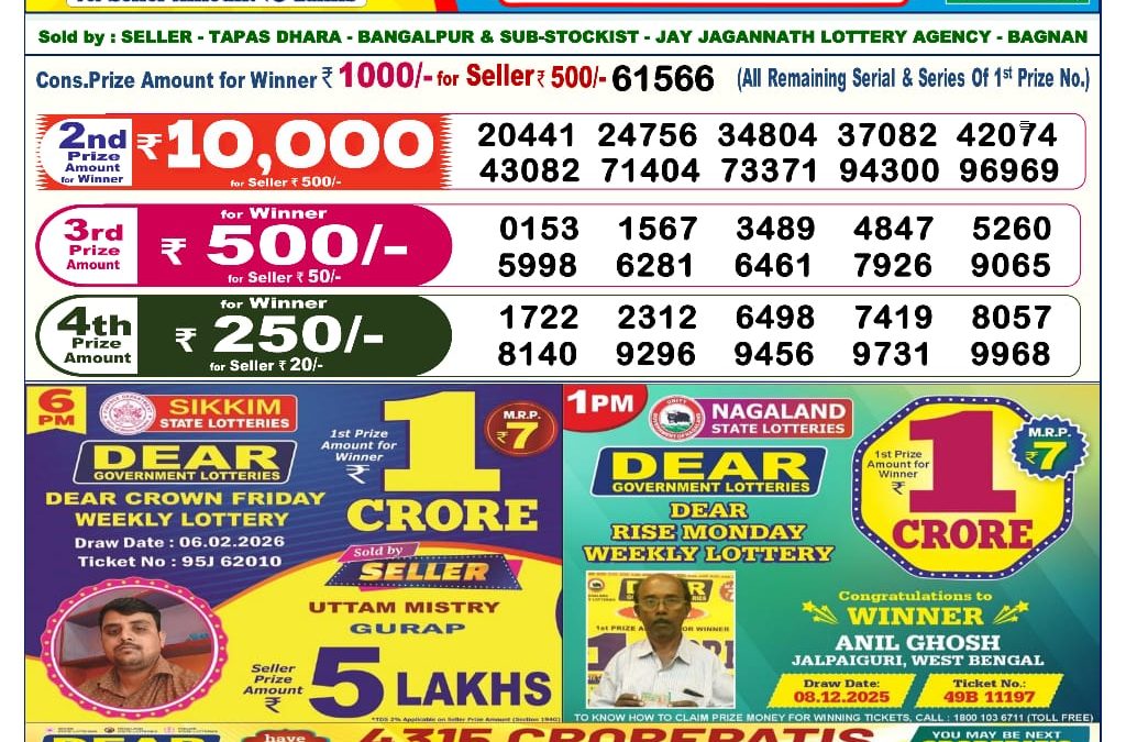 Dear Lottery Sambad Result 6 PM 07 February 2026: Download West Bengal Sambad Result