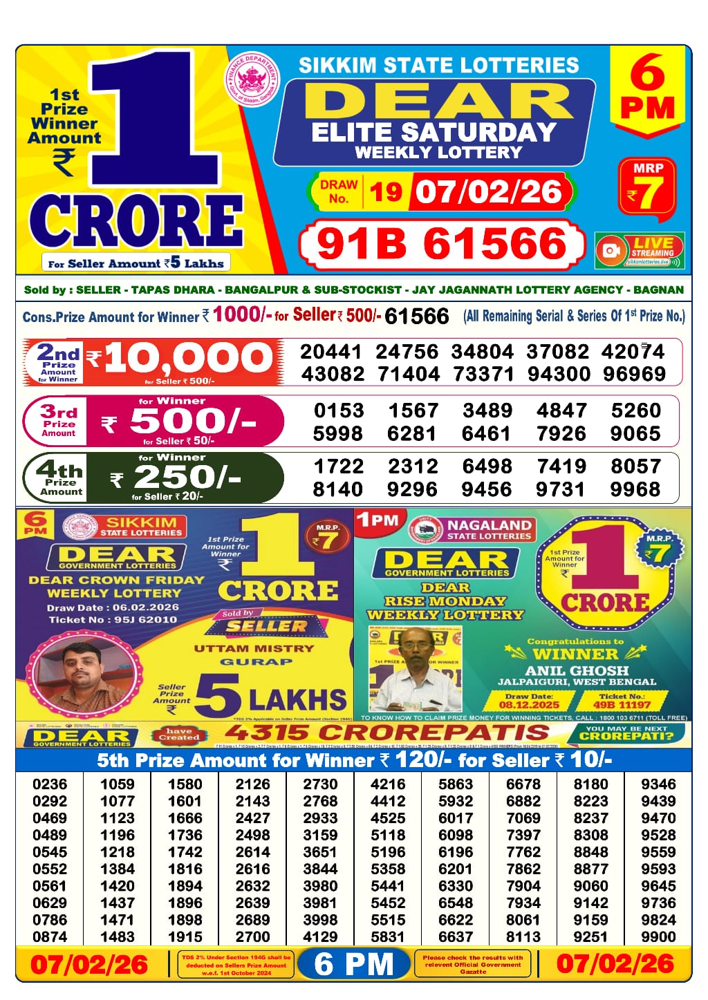 Dear Lottery Sambad Result 6 PM 07 February 2026: Download West Bengal Sambad Result