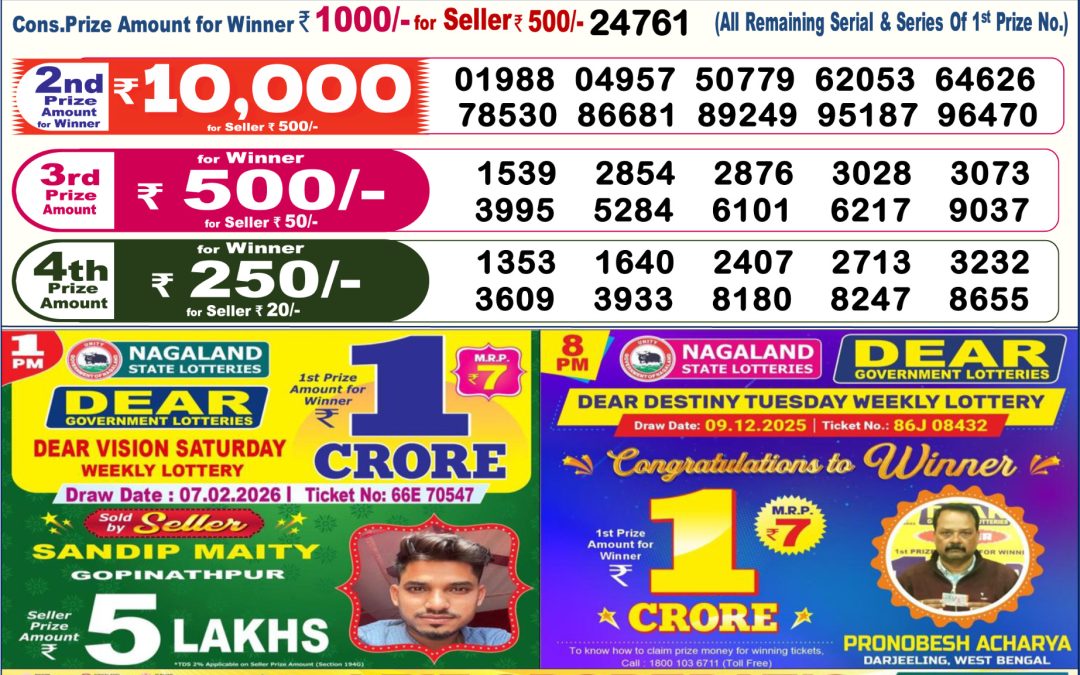 Dear Lottery Sambad Result 6 PM 08 February 2026: Download West Bengal Sambad Result