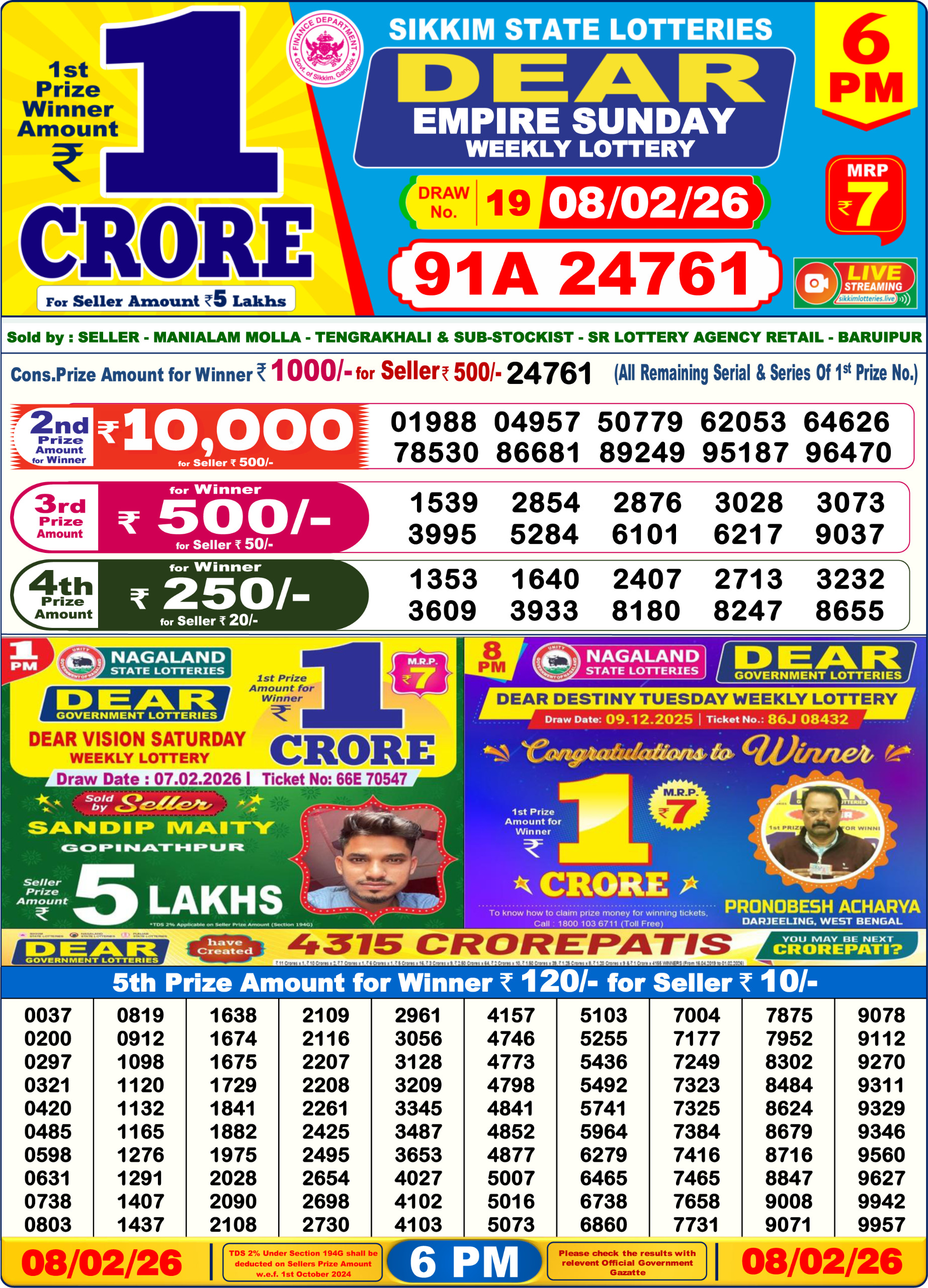 Dear Lottery Sambad Result 6 PM 08 February 2026: Download West Bengal Sambad Result