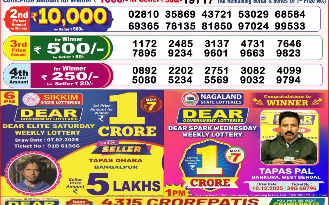 8 PM Lottery Sambad Result Today Live 08.02.26: Check Winning Numbers