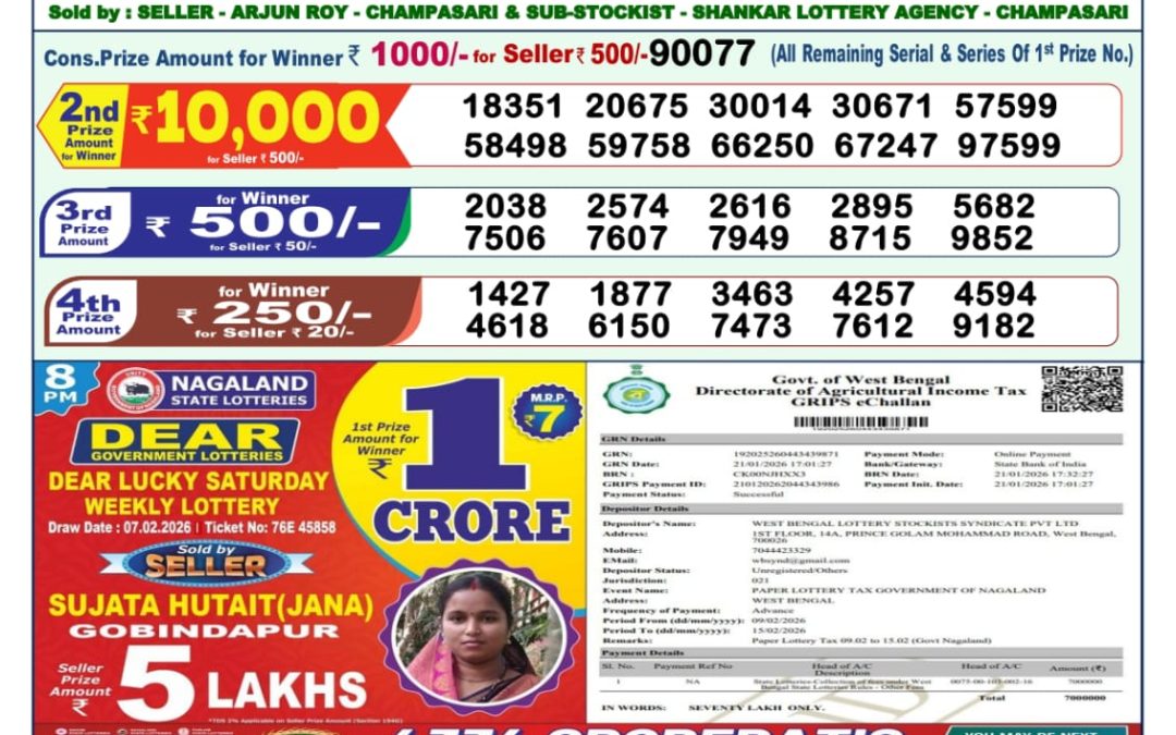 Lottery Sambad 1 PM Result Today 09.02.2026: Check Dear Morning Live Winner List PDF