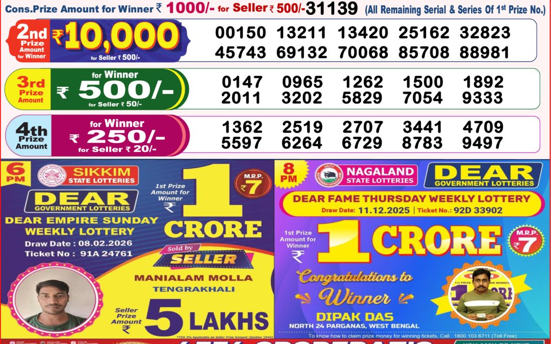 8 PM Lottery Sambad Result Today Live 09.02.26: Check Winning Numbers