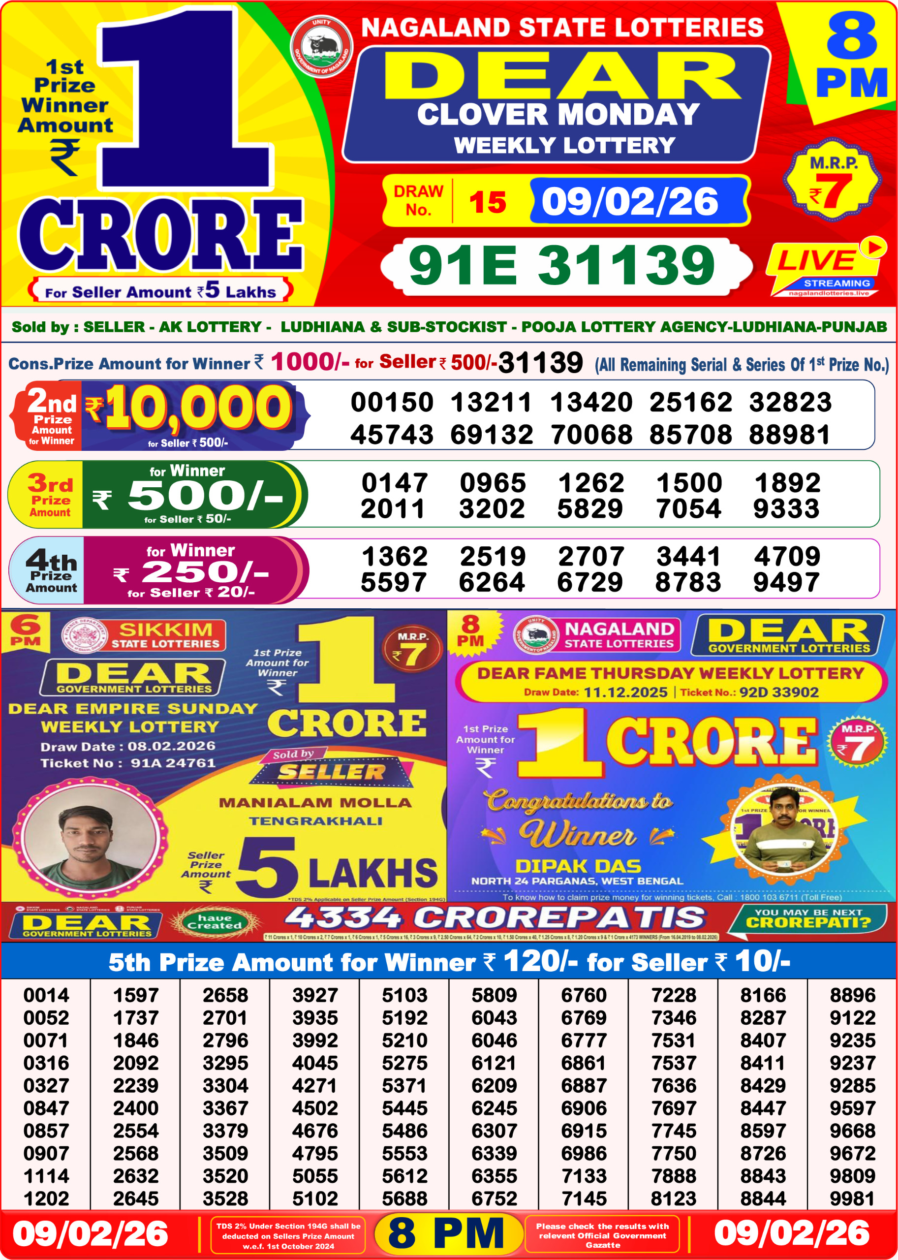 8 PM Lottery Sambad Result Today Live 09.02.26: Check Winning Numbers