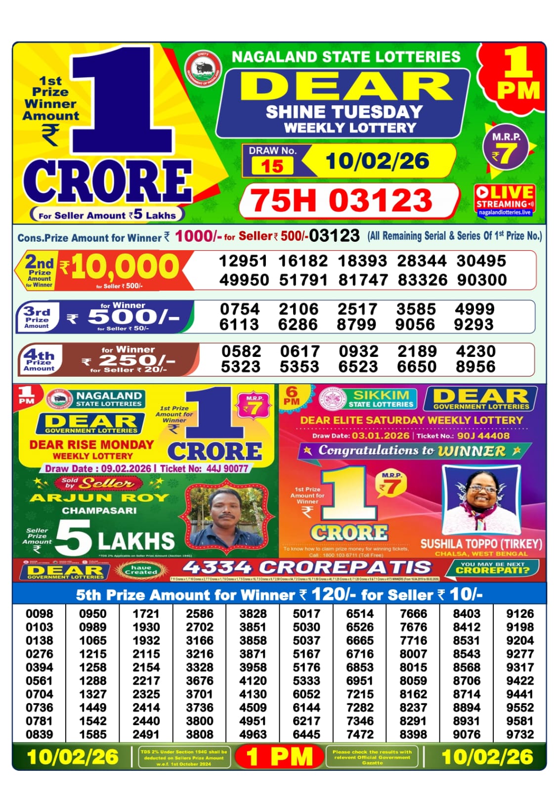Lottery Sambad 1 PM Result Today 10.02.2026: Check Dear Morning Live Winner List PDF