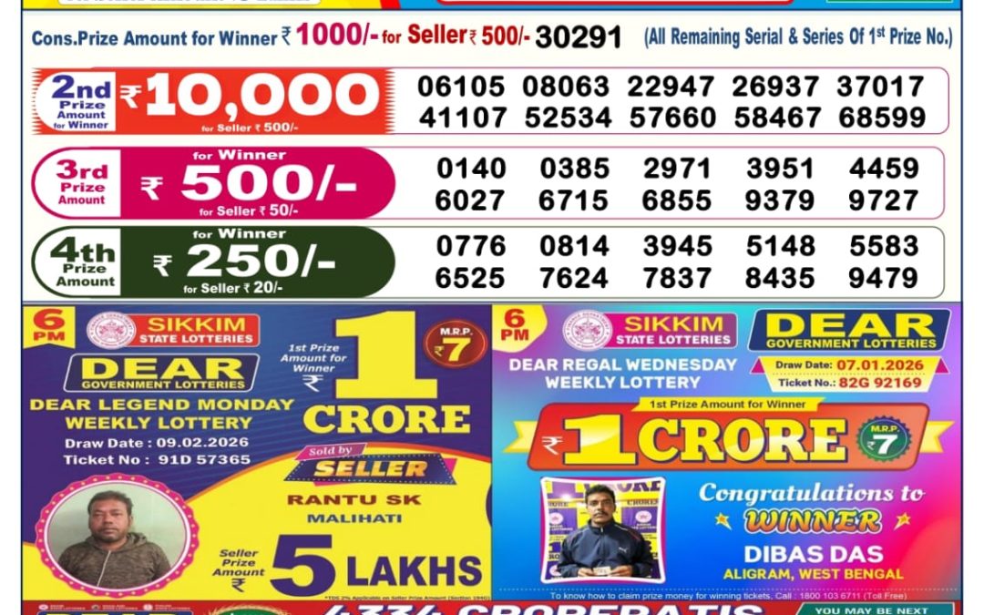 Dear Lottery Sambad Result 6 PM 10 February 2026: Download West Bengal Sambad Result