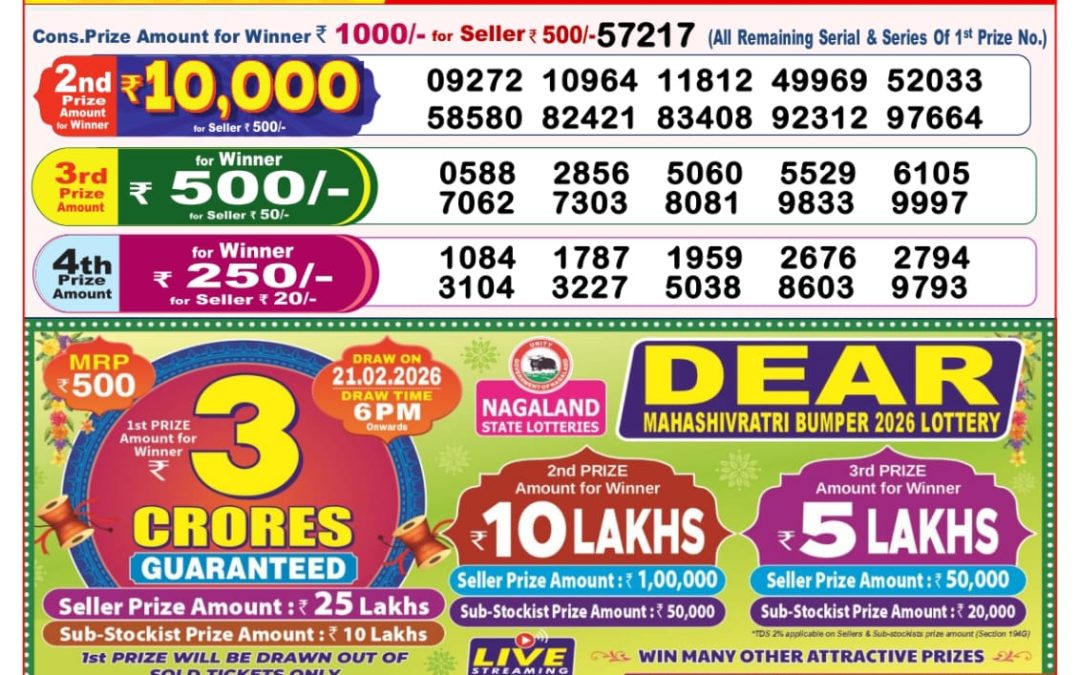 8 PM Lottery Sambad Result Today Live 10.02.26: Check Winning Numbers