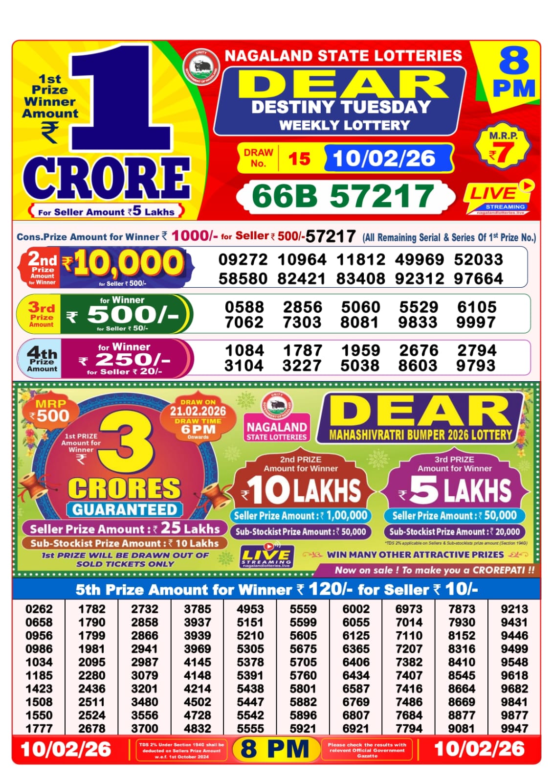 8 PM Lottery Sambad Result Today Live 10.02.26: Check Winning Numbers