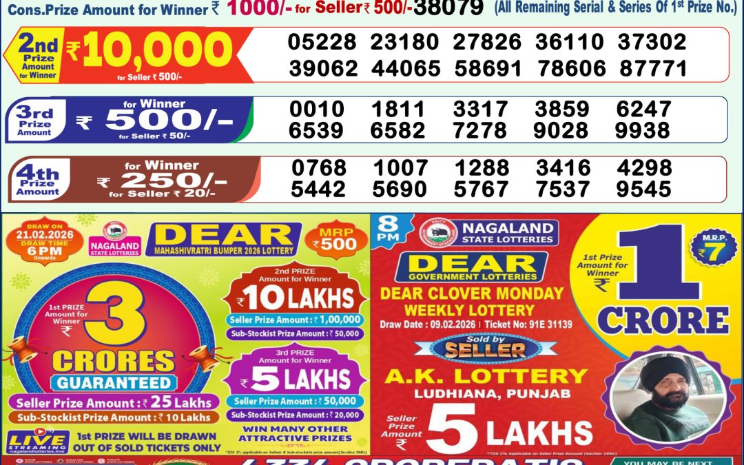 Lottery Sambad 1 PM Result Today 11.02.2026: Check Dear Morning Live Winner List PDF