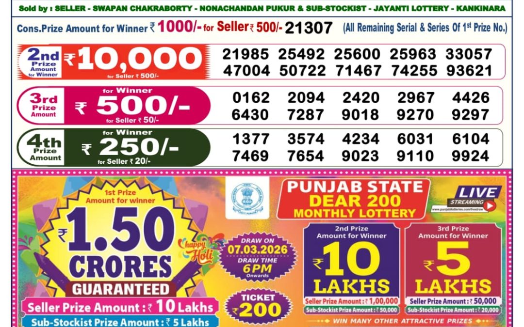 Dear Lottery Sambad Result 6 PM 11 February 2026: Download West Bengal Sambad Result