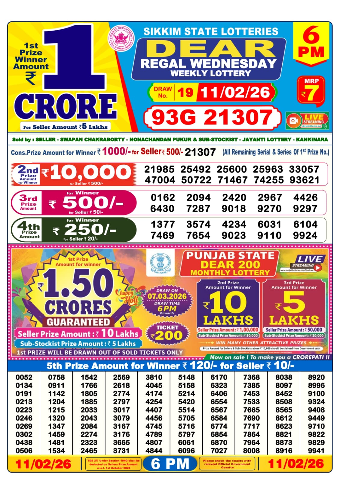 Dear Lottery Sambad Result 6 PM 11 February 2026: Download West Bengal Sambad Result