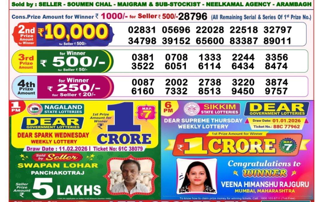 8 PM Lottery Sambad Result Today Live 11.02.26: Check Winning Numbers
