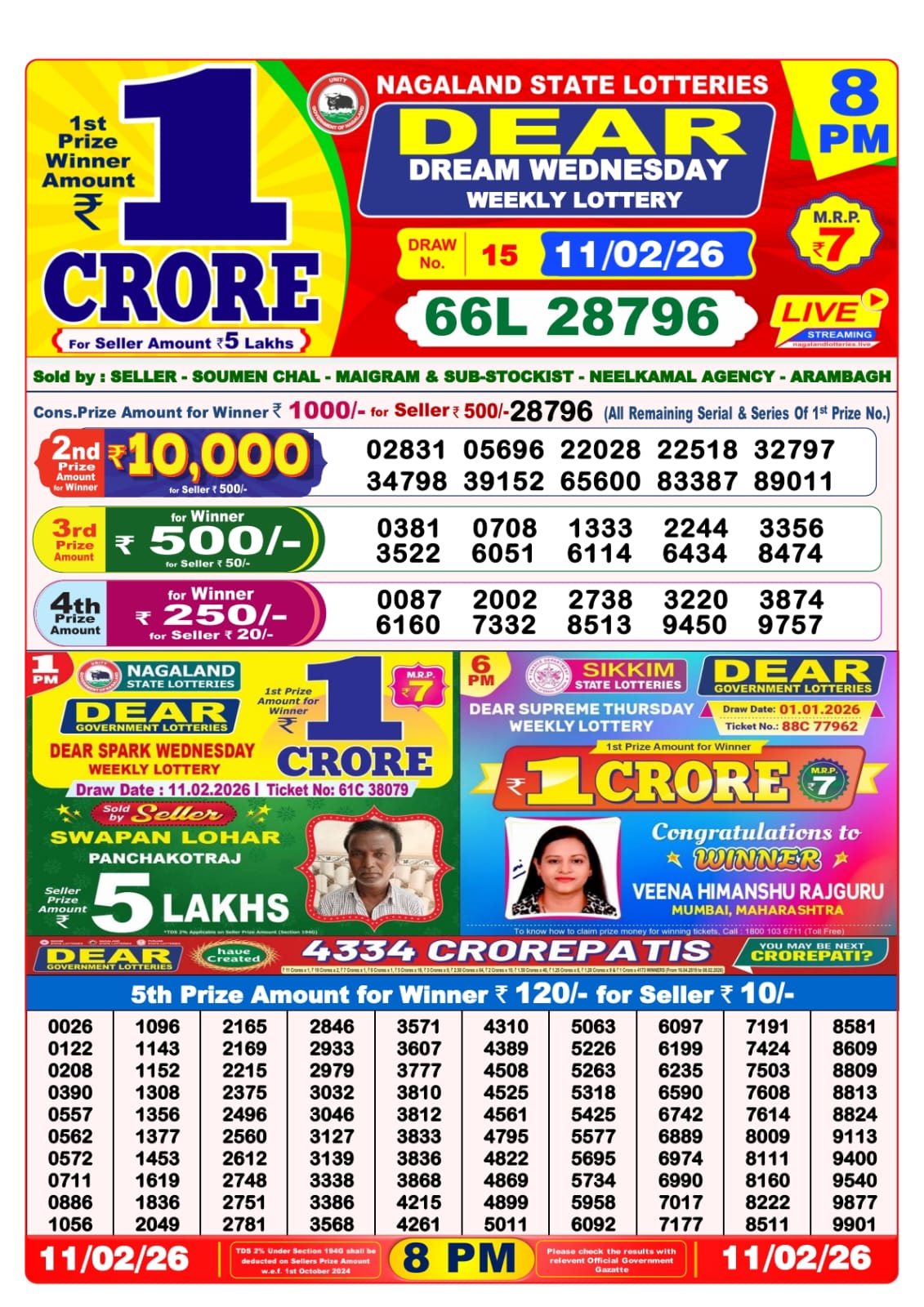 8 PM Lottery Sambad Result Today Live 11.02.26: Check Winning Numbers