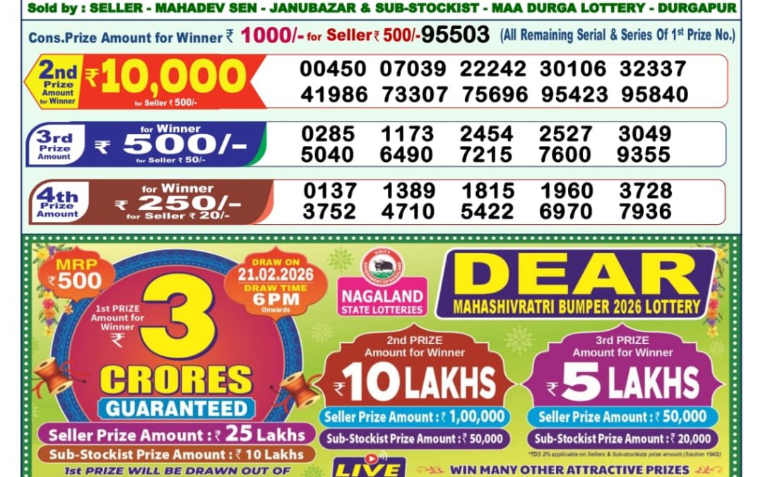 Lottery Sambad 1 PM Result Today 12.02.2026: Check Dear Morning Live Winner List PDF